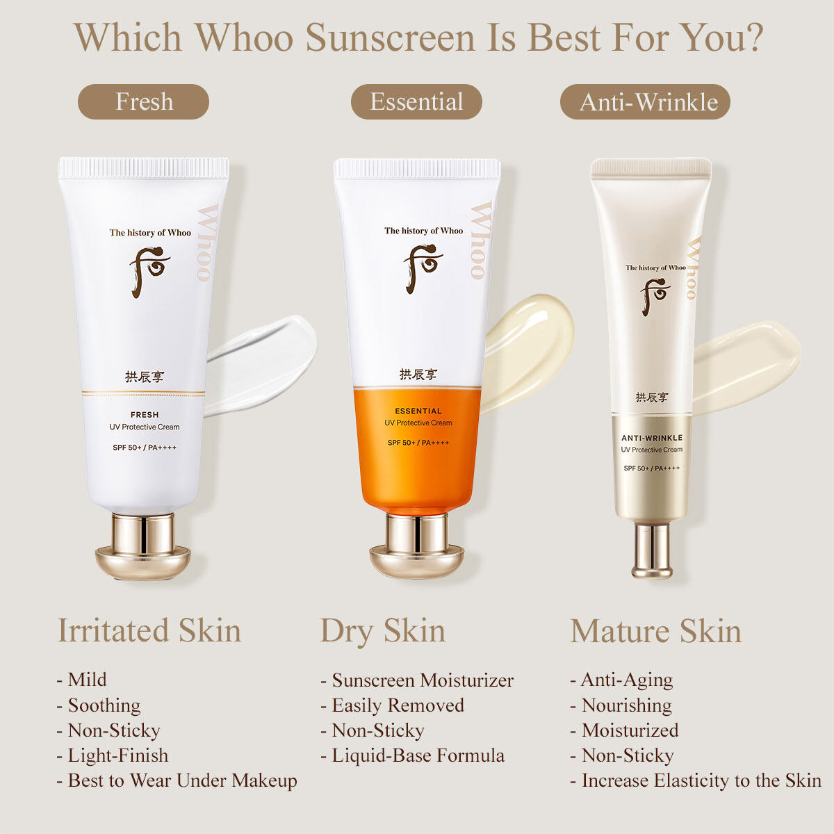 [The history of Whoo] Gongjinhyang Jinhaeyoon UV Protective Cream Special Set SPF50/PA+++ Anti-aging